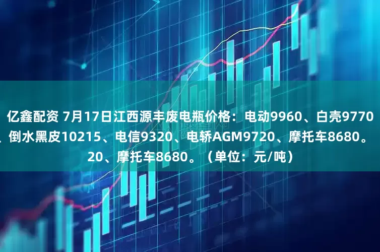 亿鑫配资 7月17日江西源丰废电瓶价格：电动9960、白壳9770、牵引10050、倒水黑皮10215、电信9320、电轿AGM9720、摩托车8680。（单位：元/吨）